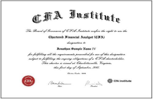 金融证书:CFA、FRM 你了解多少?